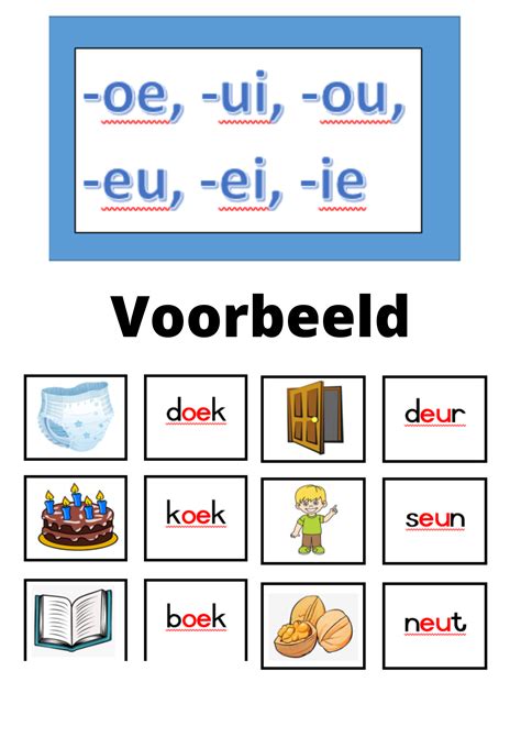 Pasmaats Dubbelklanke Oe Ui Ou Eu Ei Ie Teacha