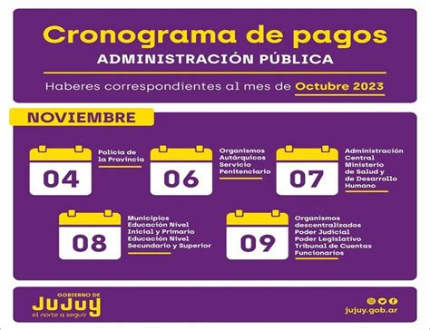 El sábado 4 de noviembre inicia el cronograma de pagos de octubre para