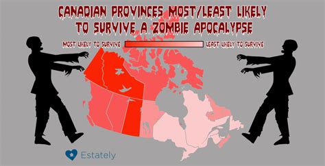 Which Canadian Provinces Offer The Best Odds Of Surviving A Zombie