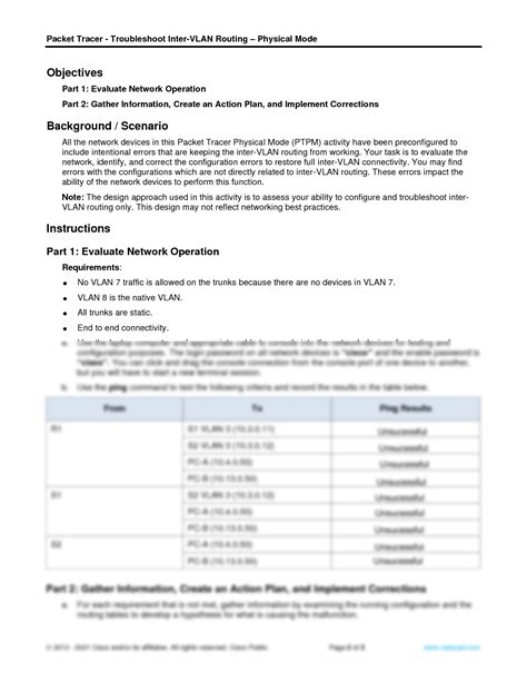 Solution Josh Smith Packet Tracer Troubleshoot Inter Vlan