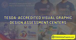 List Of TESDA Accredited Visual Graphic Design Training Assessment