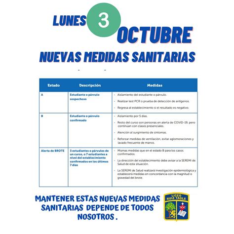 Nuevas Medidas Sanitarias