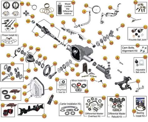 Front End Diagram Wheel Assembly Jeep Jeep Wrangler Front En