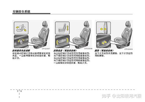 起亚智跑车主必备：起亚智跑用户手册｜起亚智跑说明书电子版｜起亚智跑保养手册 知乎