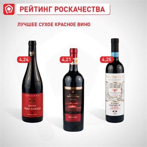 Роскачество - Лучшее зарубежное сухое красное вино Лучшим вином среди ...