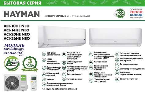 Сплит-система JAX ACI-14HE NEO HAYMAN (R32) Inverter купить Волгоград ...