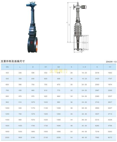 闸板阀型号手动闸板阀闸阀规格尺寸表大全大山谷图库