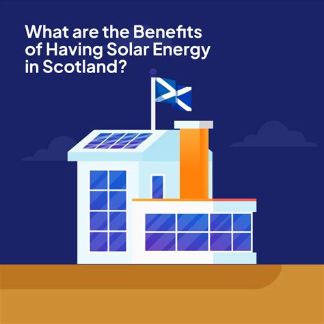 Solar Panels In Scotland Costs Grants More