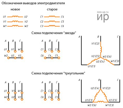 Как определить фазы трехфазного двигателя