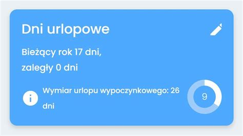 Urlop w pierwszym roku pracy jak naliczać urlop cząstkowy