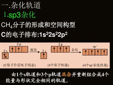 杂化轨道理论的基本要点 中心原子杂化方式 常见杂化方式 分子的构型与杂化类型的关系