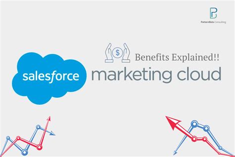 What Is Salesforce Marketing Cloud And What Are Its Benefits PatternBots