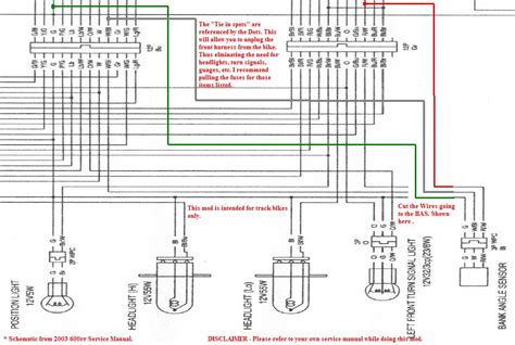 Honda cbr1000rr wiring diagram