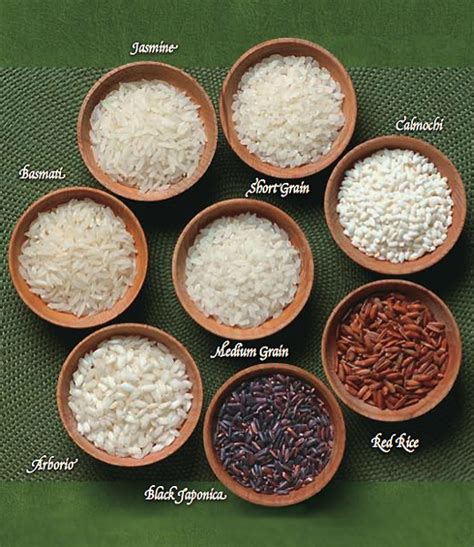 The Nibble: Rice Types Of