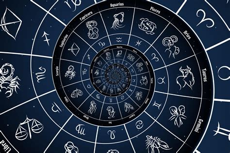 Summer 2023 Horoscopes Lucky Dates Based On Zodiac Sign J 14