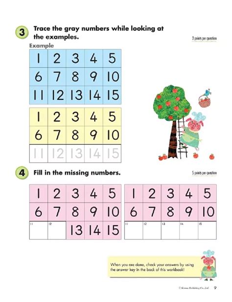 Jual Kumon Publishing KUMON Grade 1 Addition Original 2023 ZALORA