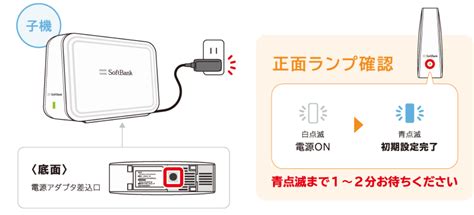 おうちのインターネットにメッシュWi-Fiルーターを接続する | インターネット・固定電話 | ソフトバンク