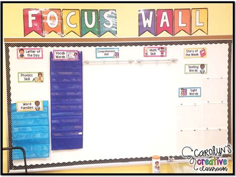 Reading Focus Wall Bundle Focus Wall Banner Focus Wall Reading Focus Walls Teaching First Grade