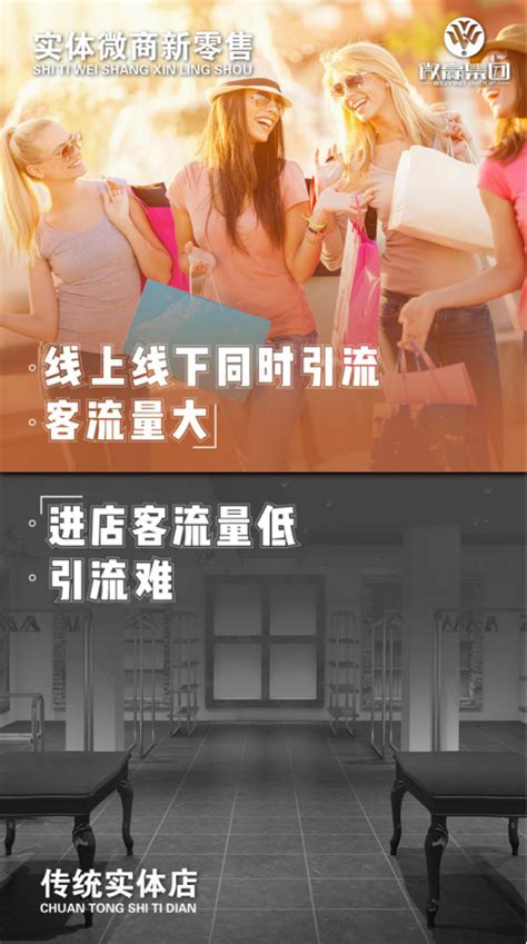 微赢集团实体微商新零售如何链接线上线下，打破传统商业模式的桎梏？极客网