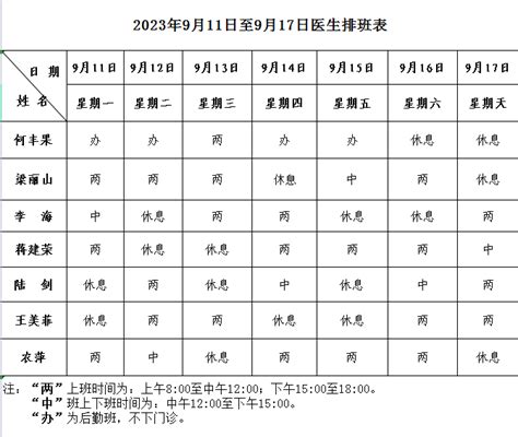 2023年4月17日至4月30日医生值班表 医生值班 百色市皮肤病防治院