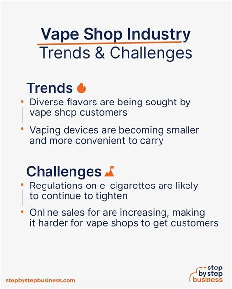 How to Open a Vape Shop and Navigate the Legal Requirements