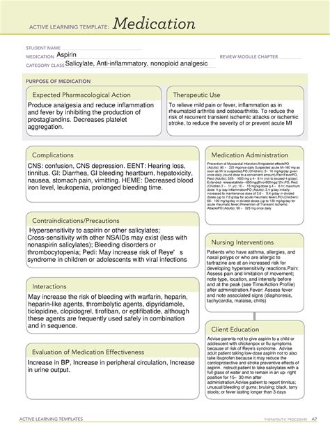 Ati Medication Template Metformin