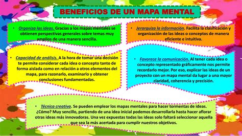 Mapa Mental Pptx