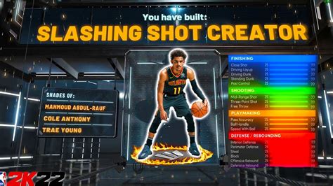 Best Slashing Shot Creator Overpowerd Build Nba K Meta Build Is A