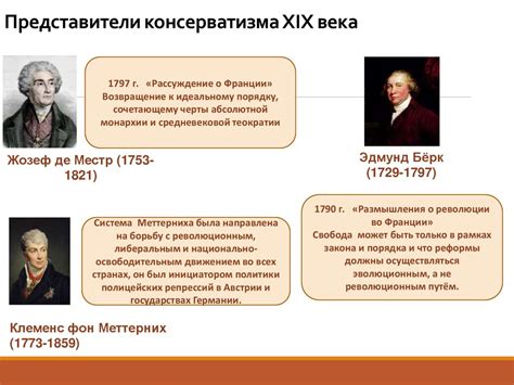 "Великие идеологии" - презентация онлайн
