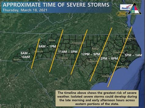 Here's When Severe Weather Is Expected In Mooresville | Mooresville, NC ...