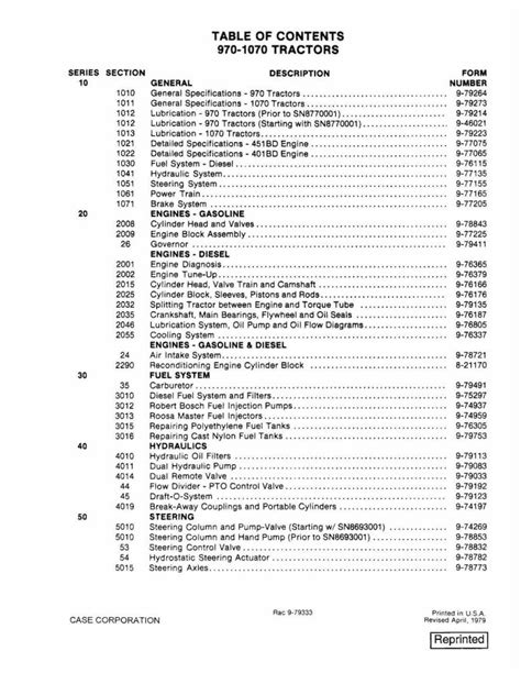 Business And Industrial Ji Case 970 1070 Tractors Service Repair Manual Print Version Heavy