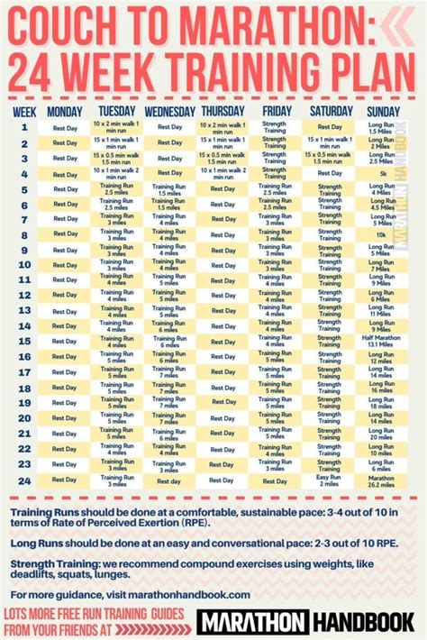 Printable Marathon Training Plan