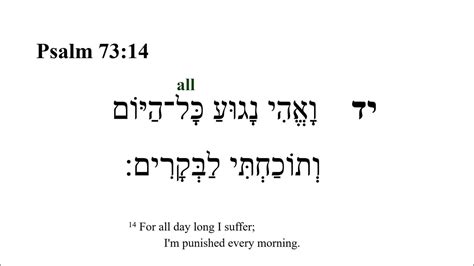 Psalm 73 Hebrew Bible Speaker With English Captions Youtube