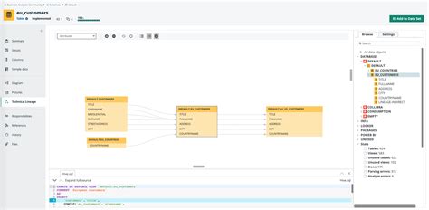 Collibra Data Lineage - DBMS Tools