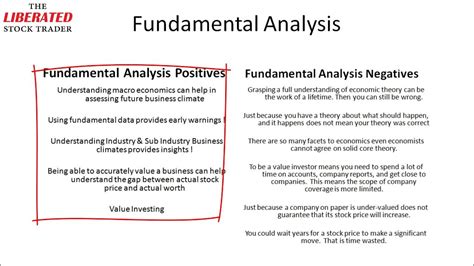 01 03 The Pros And Cons Of Fundamental And Financial Analysis In The Stock