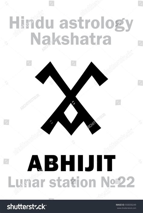 Nakshatra Logo Ppgbbe Intranet Biologia Ufrj Br