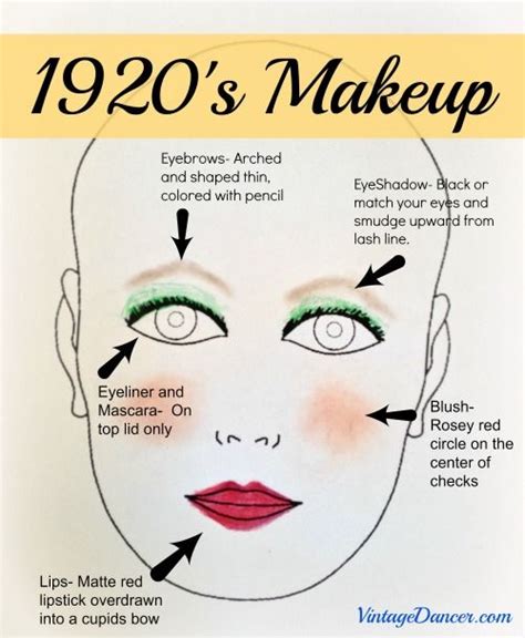 1920s Flapper Makeup Tutorial