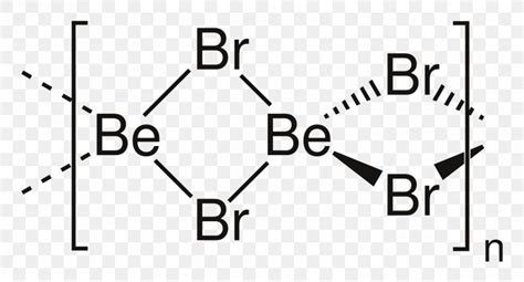 Beryllium And Beryllium Compounds Beryllium Chloride Beryllium Bromide