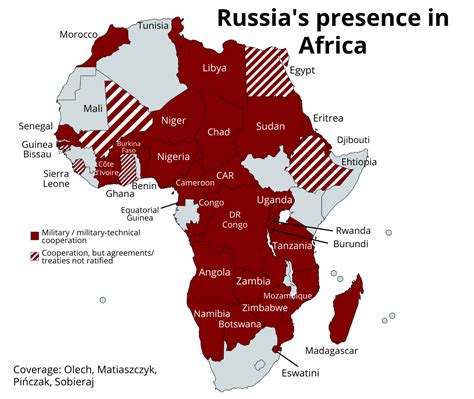 The Military Involvement Of The Russian Federation In Africa Contracts