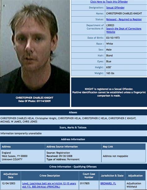 Hockey Team Abandons New Owner After He Is Revealed To Be Sex Offender Larry Brown Sports