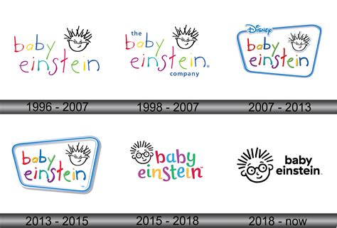 Baby Einstein Logo and symbol, meaning, history, sign.