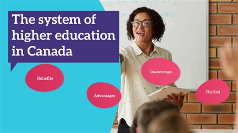 The System Of Higher Education In Canada Pros And Cons By Юлия Ляшун