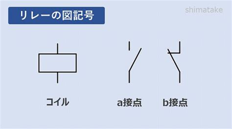 リレー 記号 jis 電気図面: 日本工業規格 電気用図記号 – THYAJ