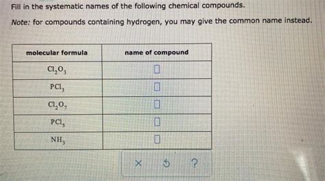 Solved Fill In The Systematic Names Of The Following Chegg