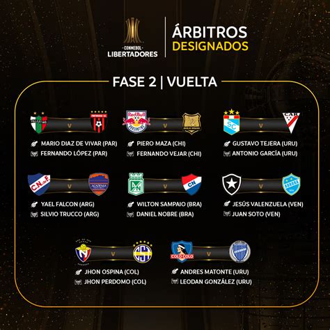 Árbitros designados para la vuelta CONMEBOL