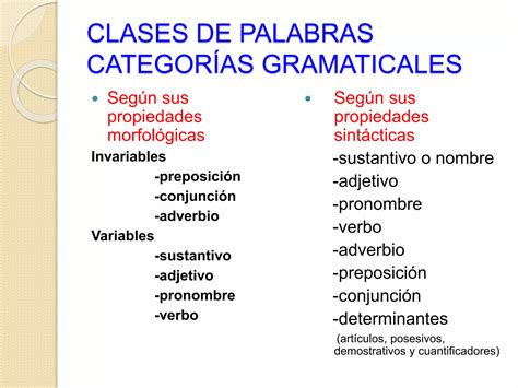 Clases De Palabras Ppt