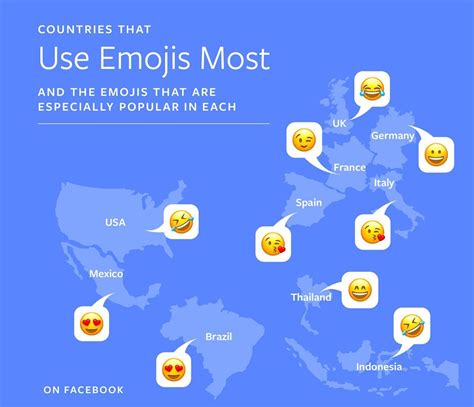 ยิ้มกว้างเปิดปาก เป็น Emoji ยอดนิยมของคนไทยบน Facebook Blognone