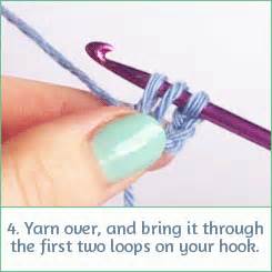 Learn to Crochet: Crochet Gif Tutorials