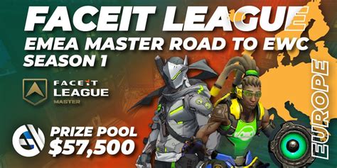 FACEIT League Season 1 EMEA Master Road To EWC Overwatch Tournament