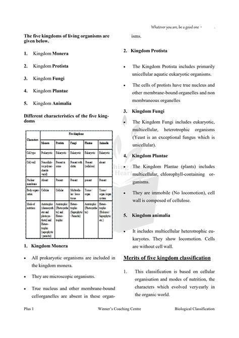 Solution Biology Ch Biological Classification Studypool